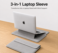 The Wrist Rest